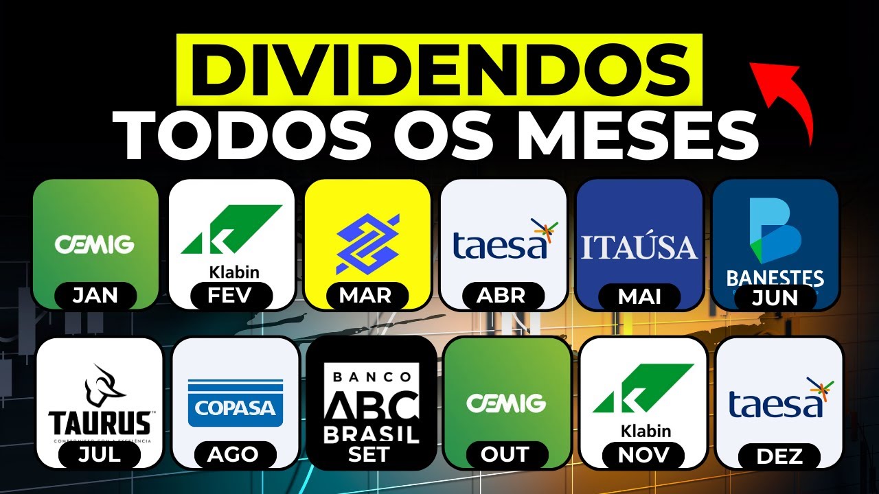 Ações de dividendos: como receber pagamentos todo mês